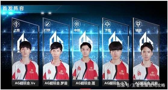 他们对于第