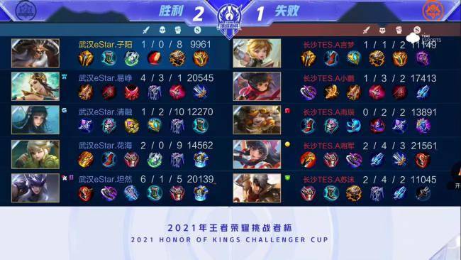再期待他们 再期待他们